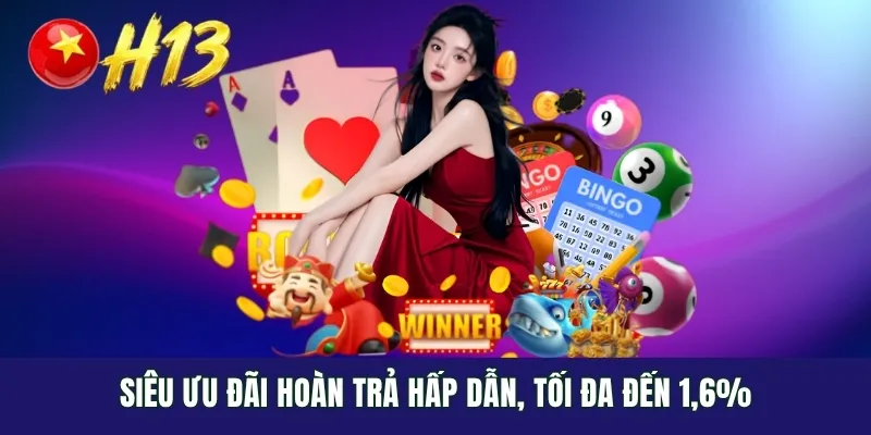 Siêu ưu đãi hoàn trả hấp dẫn, tối đa đến 1,6%